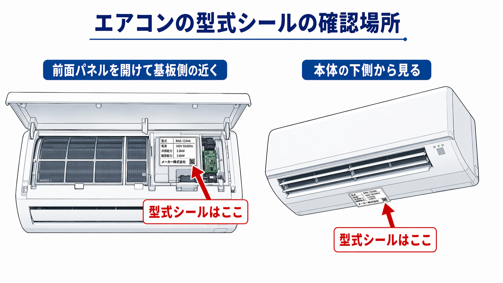 エアコンの型式シールの確認場所。前面パネルを開けた内側と本体下側の2か所に貼られている