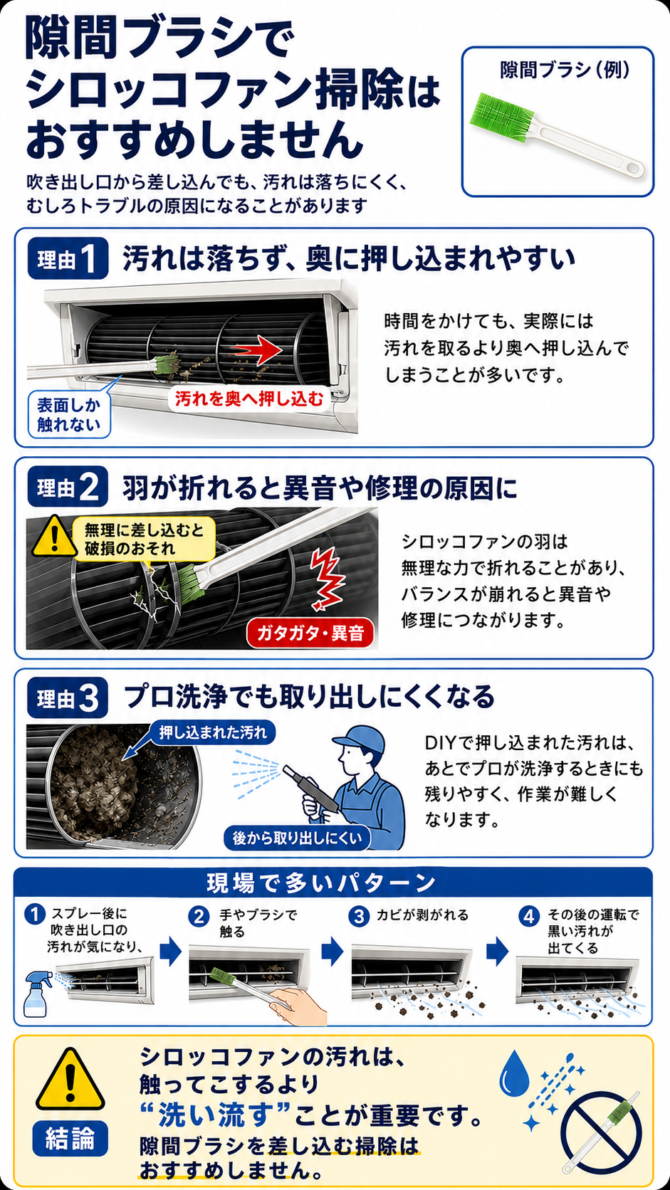 隙間ブラシでシロッコファン掃除はおすすめしません