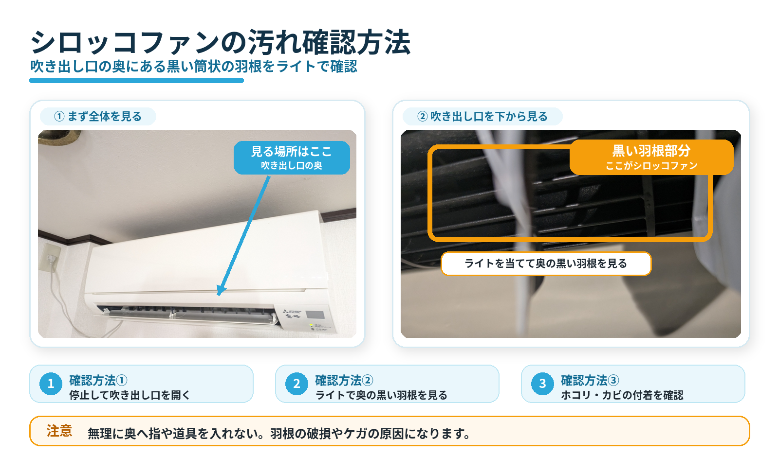 シロッコファンの汚れ確認方法。吹き出し口の奥にある黒い筒状の羽根をライトで確認する手順